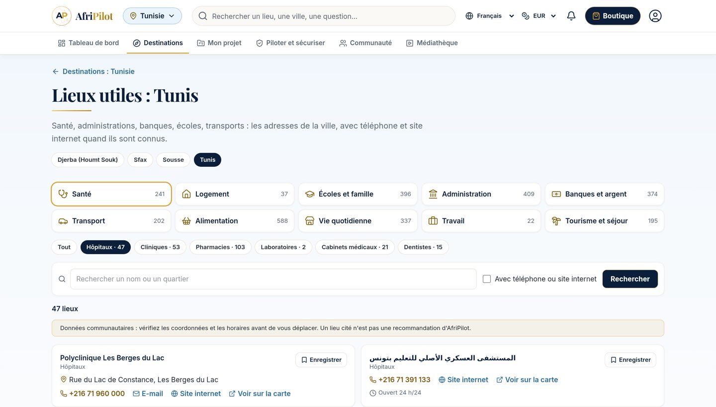 Lieux utiles de Tunis, thème Santé, catégorie Hôpitaux