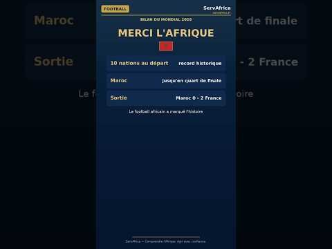 🇲🇦 Maroc au Mondial 2026 : merci l'Afrique ! Le bilan historique du football africain #Shorts