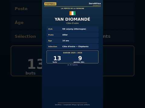 La pépite de la semaine : Yan Diomandé, le missile ivoirien du RB Leipzig #shorts