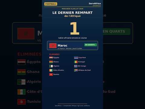 Toute l'Afrique derrière le Maroc ! France-Maroc, la revanche — Mondial 2026 #shorts