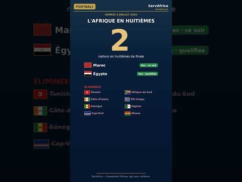 Toute l'Afrique derrière le Maroc ce soir ! Mondial 2026 — 8es vs Canada